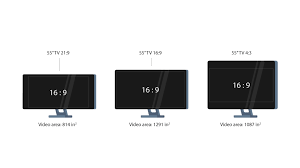 what is monitor resolution resolutions and aspect ratios