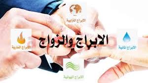 الابراج والزواج علاقة مواليد الابراج حسب طبيعة البرج مع الزواج