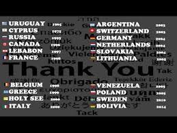 Kakie Strany Priznali Genocid Armyan Youtube