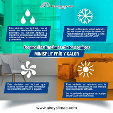 Aire Acondicionado Y Calefaccion En Queretaro Clima Acondicionado Aire Acondicionado