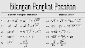 Bilangan Pangkat Pecahan Pengertian Rumus Sifat Operasi Hitung Dan Contoh Soal Bilangan Pangkat Pecahan Lengkap Pelajaran Sekolah Online