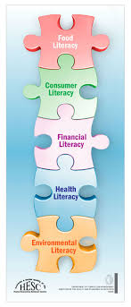 In home economics, pupils have opportunities to explore a range of topics and develop whole curriculum skills and home economics helps prepare young people for independent living. Home Economics Seminar Centre