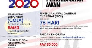 Sekiranya cuti rehat/cuti rehat khas tidak dapat menampung cuti latihan pasukan sukarela, maka permohonan hendaklah dikemukakan kepada bpsm, kpm untuk pertimbangan khas 2. 7 Berita Gembira Belanjawan 2020 Untuk Penjawat Awam Layanlah Berita Terkini Tips Berguna Maklumat