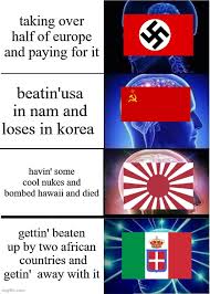 Make custom memes, add or upload photos with our modern meme generator! Pin On My Memes