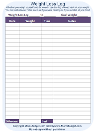 30 Weight Loss Tracking Chart Andaluzseattle Template Example