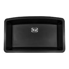 For any special requests, i.e. Kitchen Sinks Stainless Steel Sinks Undermount Sinks