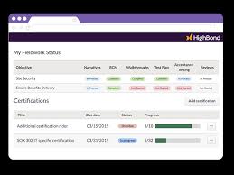 Sox also covers issues such as auditor independence, corporate governance, internal control assessments, and enhanced. Internal Controls Management Software Galvanize