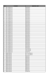 Xls Rede Nacional Flex 1 Bil Chico Academia Edu