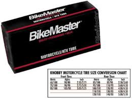 Bikemaster Motorcycle Tubes Bto Sports