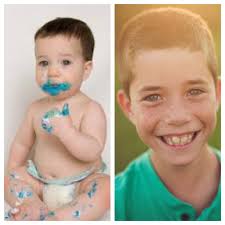 A Decade with Quadruplets