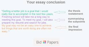 How To Structure Your Essay Conclusion Essay Writing Writing Conclusions Good Essay