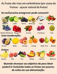 Opcoes Cafe Da Manha Low Carb 10 Opcoes De Cafe Da Manha Low Carb Em 2020 Carboidratos Cardapio Cafe Da Manha Frutas Low Carb