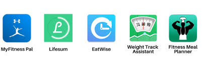 A force touch menu is also available on apple watch to download data from icloud that was uploaded from your iphone. 5 Best Apps For Gaining Weight The Geriatric Dietitian