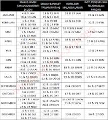 Saat jadwal sholat anda akan mendengar adzan. Waktu Solat Malaysia Waktu Solat Dot Net