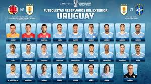 El combinado 'tricolor' jugará el próximo viernes 9 de ocubre en barranquilla a aprtir de las 6:30 p.m contra la selección siete ciclistas colombianos estarán en el giro de italia 2020. Eliminatoria Sudamericana Uruguay Anuncia La Convocatoria Para Enfrentar A Colombia Y Brasil Marca Claro Colombia