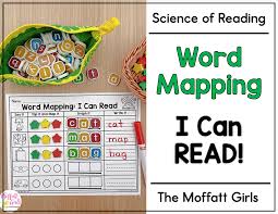 Word Mapping! What it is and Why you NEED to Teach it!