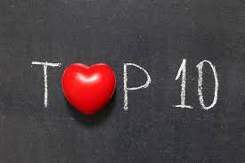 We did not find results for: Top 10 Reasons To See A Chiropractor Vancouver Chiropractors