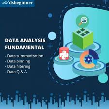 Search the world's information, including webpages, images, videos and more. Bundling Package Masterclass Learn To Prepare Your Career As A Data Analyst Maubelajarapa