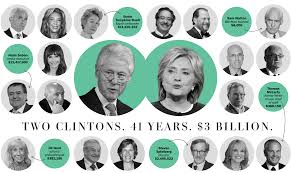 Image result for Two Sets Of Rules clintons