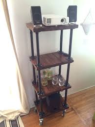 Imgur Projector Stand Projector In Bedroom Home Theater Projectors