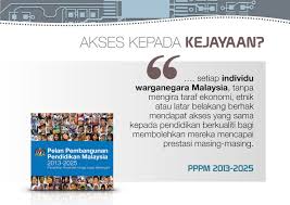 Seperti mana yang saya maklumkan semasa invest malaysia 2011 pada minggu lepas, pelaksanaan program transformasi ekonomi. Program Transformasi Sekolah 2025 Ts25