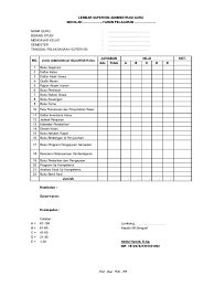 Orang yang bertugas untuk membuat notulen ini disebut dengan notulis. Format Buku Notulen Rapat Guru