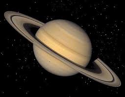Saturn Saturn Planets Space And Astronomy