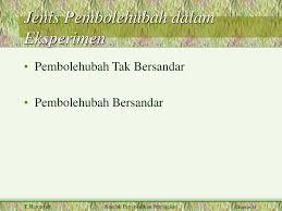 Analisis regresi digunakan untuk melihat hubungan antara pembolehubah bersandar dan. Jenis Pembolehubah Dalam Eksperimen Ppt Download