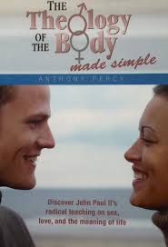 The Theology of the Body Made Simple