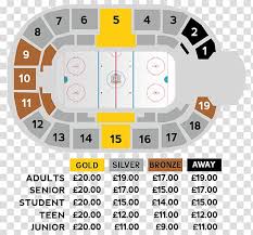 First Direct Arena 3arena Concert Keyarena Bon Secours