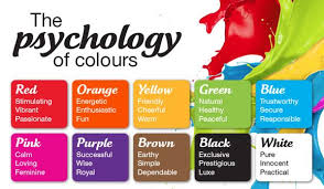 The Psychology Of Colours In Marketing And Branding Plum Communications Pr Business Economics Marketing Strategy Color Psychology Psychology Color Meanings