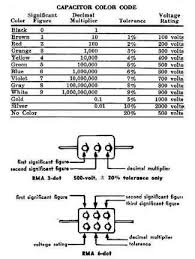 Standard Capacitor Values Color Codes Rf Cafe