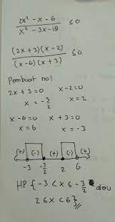 Pertidaksamaan adalah kalimat matematika terbuka yang menggunakan tanda ketidaksamaan > (lebih dari), < (kurang dari), ≥(lebih dari atau sama dengan), dan ≤ (kurang. Contoh Soal Dan Jawaban Nilai X Yang Memenuhi Pertidaksamaan Peranti Guru