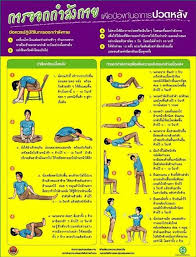 ออกกำล งกายป องก นอาการปวดหล ง ลดน ำหน ก ออกกำล งกาย แผนลดน ำหน ก