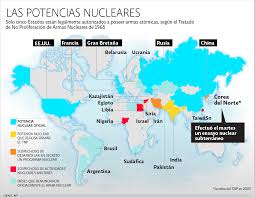 Potencias Nucleares El Economista Gran Bretana Libia Infografia