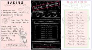 Baking Conversions