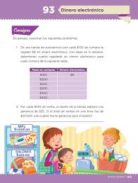 Te ayudara para hacer tu tarea pero además te permitira aprender y razonar las respuestas. Xn 2 Secundaria 4ra