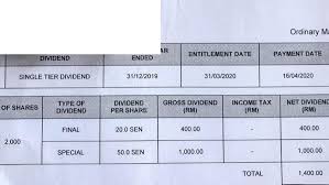Berapa harga emas hari ini? ð—£ð—²ð—¹ð—®ð—¯ð˜‚ð—¿ ð—•ð—¶ð—·ð—®ð—¸ On Twitter Harga Saham Tnb Hari Ini Adalah Rm11 56 Jika Anda Membeli 10 000 Unit Saham Tnb Pada Harga Rm115 600 Andaakan Menerima Rm10 000 Dividen Ini Bermakna Bil Elektrik Rumah Anda