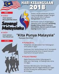 #sayangimalaysiaku #malaysiabersih dipilih menjadi tema sambutan hari kebangsaan 2019, logo merdeka menggunakan logo merdeka tahun 2018 dengan tambahan tema malaysia bersih. Tema Hari Kebangsaan 2018 Dan Logo Sambutan Malaysia Tema Logos