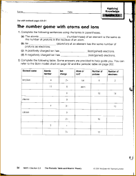 Ask questions about your assignment. Electron Sentences Worksheet