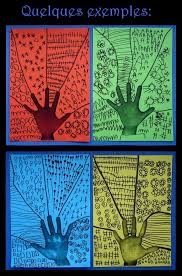 Le Journal De Chrys Main Et Graphismes Art Elementaire Activites Artistiques Pour Les Enfants Art De Maternelle