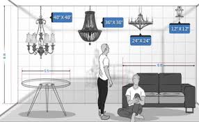 The bottom of a dining room chandelier should hang approximately 30 to 34 inches over the table for a standard 8 foot ceiling. Chandelier Height Guide Bellacor