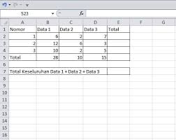 Rumus penjumlahan excel antar sheet. Cara Dan Rumus Excel Penjumlahan Antar Kolom Empatdio