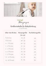 Grossentabelle Baby Die Richtige Kleidergrosse Fur Dein Kleines Limango Magazin