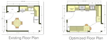 Oct 02, 2020 · kitchen layouts come in many shapes and orientations, but the configurations of cabinetry, appliances, and seating often fall into a few specific categories. 4 Design Tips To Make Your Small Kitchen Feel Big