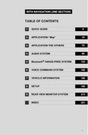 Is this a good deal? 2014 Toyota Prius V Universal Display Audio System Owners Manual With Navigation Free Download Free Download Pdf Manual Car Owners Manuals