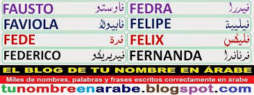 Practicando lettering de nombres para tatuar en abecedario chicano lettering. Tu Nombre En Arabe Mayo 2015