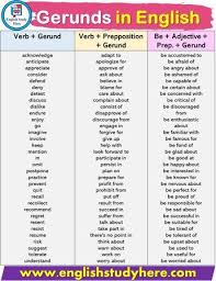 Gerunds In English Learn English Vocabulary English Study Learn English Grammar