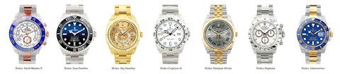 Rolex Case Size A E Watches