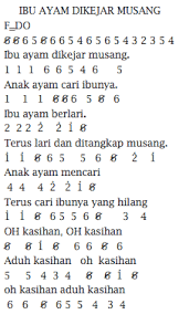 Maybe you would like to learn more about one of these? Not Angka Upin Ipin